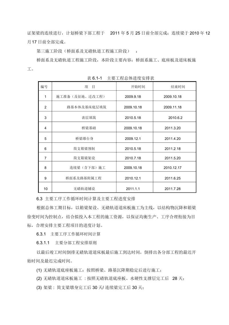 6施工进度计划.docx_第2页