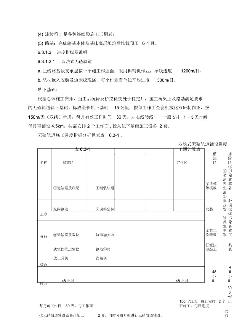 6施工进度计划.docx_第3页