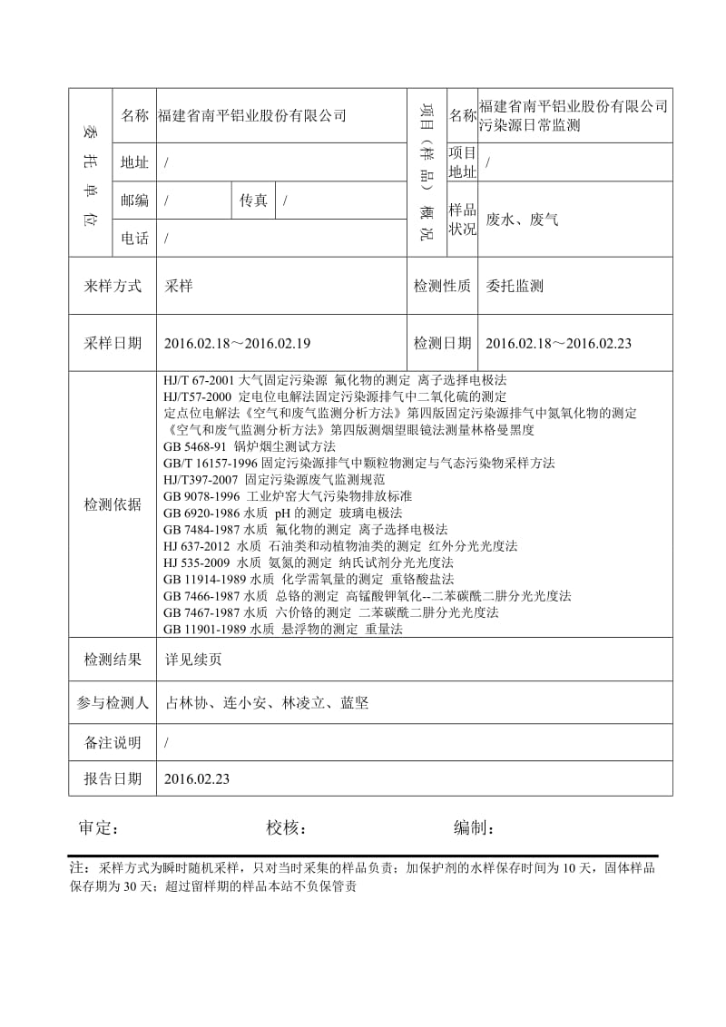 福建省冶金产品质量监督检验站检测报告.doc_第1页