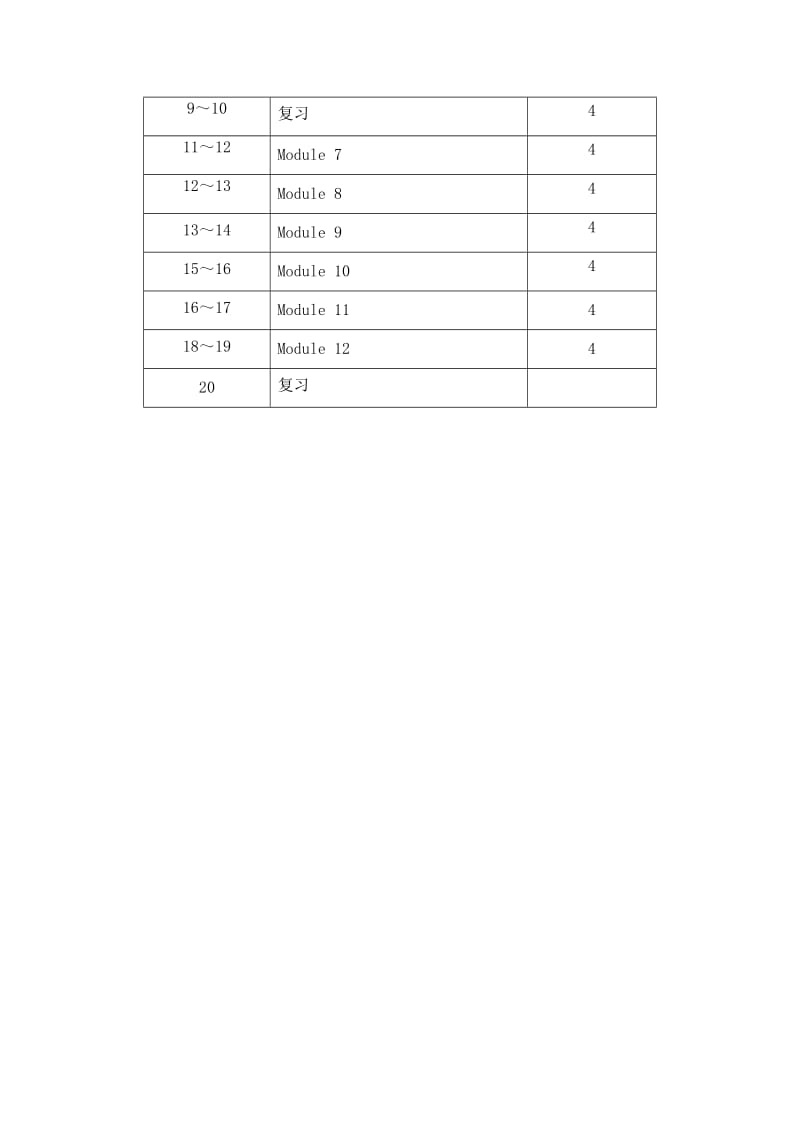 2020外研版三年级英语上册教学计划.doc_第3页