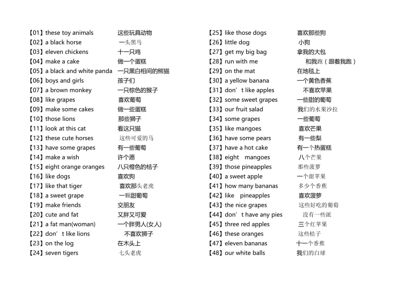 苏教版译林四年级英语上册14单元中译英词组.doc_第1页