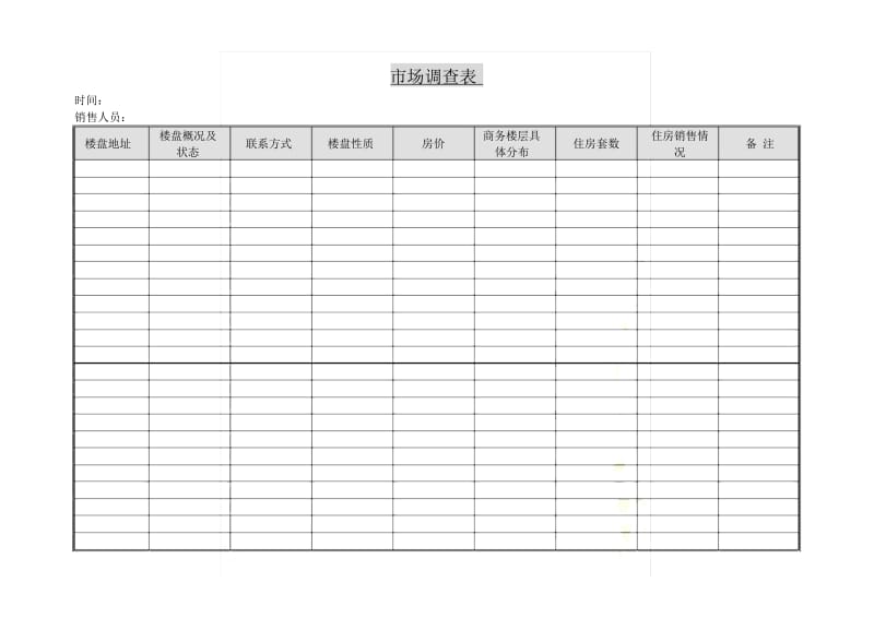 某房地产销售公司市场调查表.docx_第2页