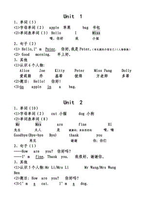 牛津英语三年级上册全册重点归纳.doc