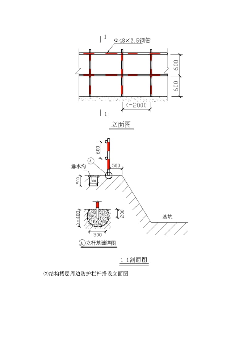 施工现场安全防护设施(设置)计划.docx_第2页