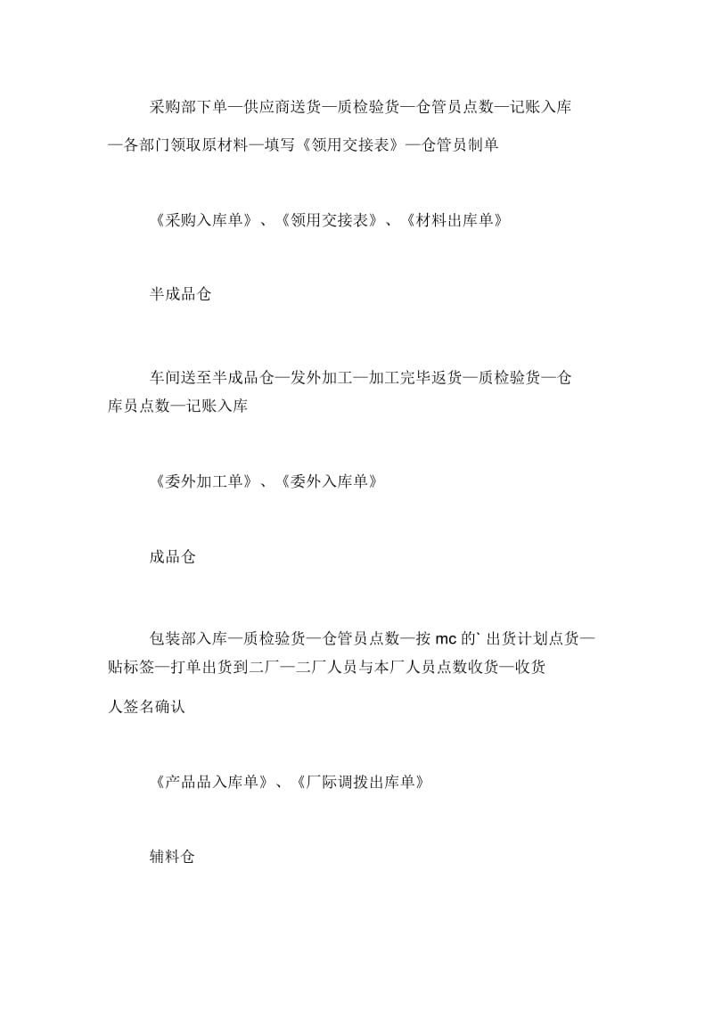 工厂仓库实习总结范文.docx_第2页