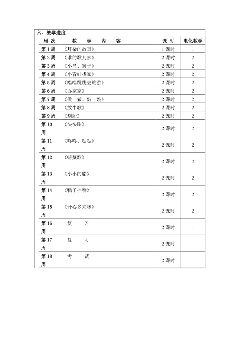 2020年一年级上册音乐教学计划.doc_第3页