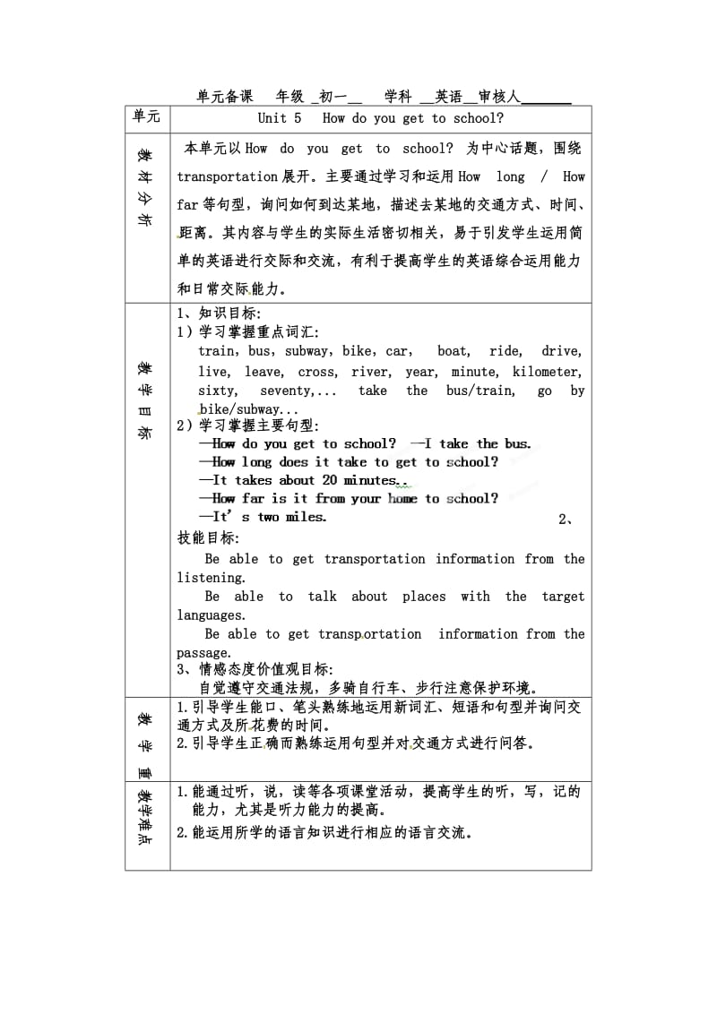 2020春鲁教版英语六下Unit5Howdoyougettoschoolword单元备课.doc_第1页