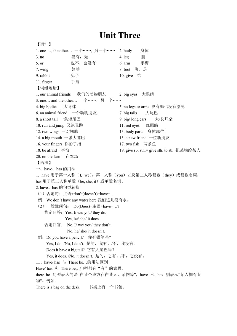 苏教版牛津英语五年级上Unit3知识汇总及习题.doc_第1页