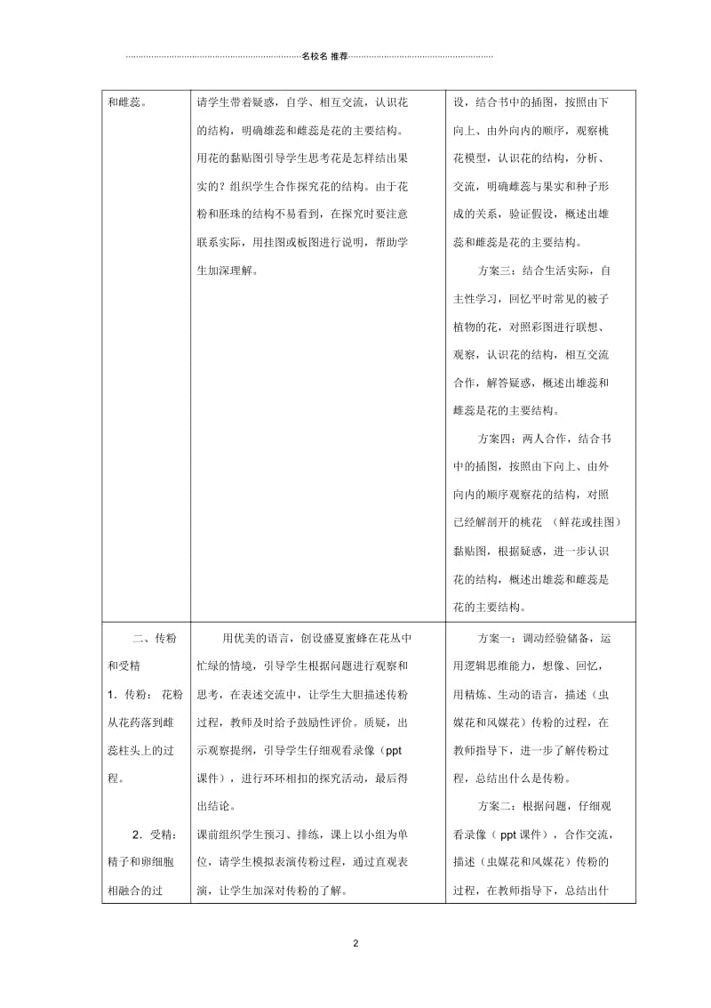 初中七年级生物上册3.2.3开花和结果名师精编教案1新版新人教版.docx_第2页