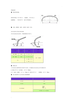 封头检验标准.docx