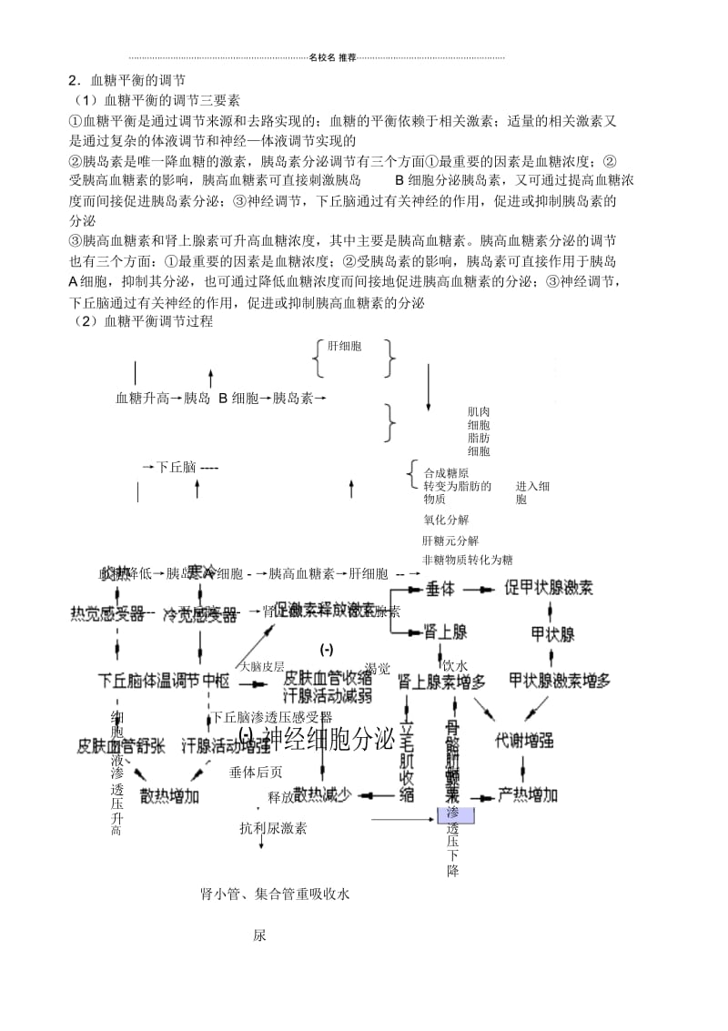 新人教版高中生物必修3通过激素的调节1.docx_第3页