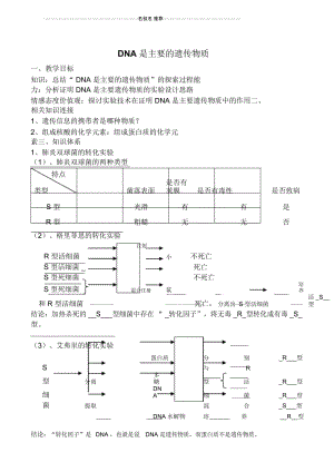 高中生物DNA是主要的遗传物质人教版必修二.docx