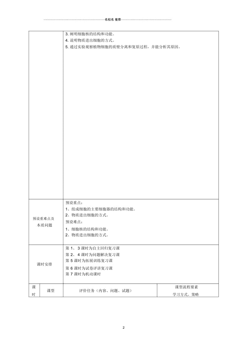 重庆市开县中学高三生物一轮复习第二单元二课时模块课程纲要.docx_第2页