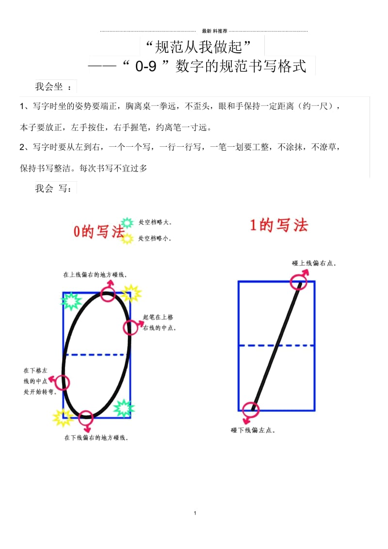 0-9的规范写法.docx_第1页