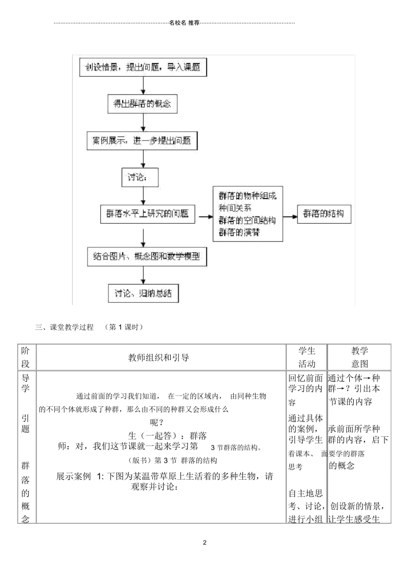 高中生物群落的结构2人教版必修三.docx_第2页