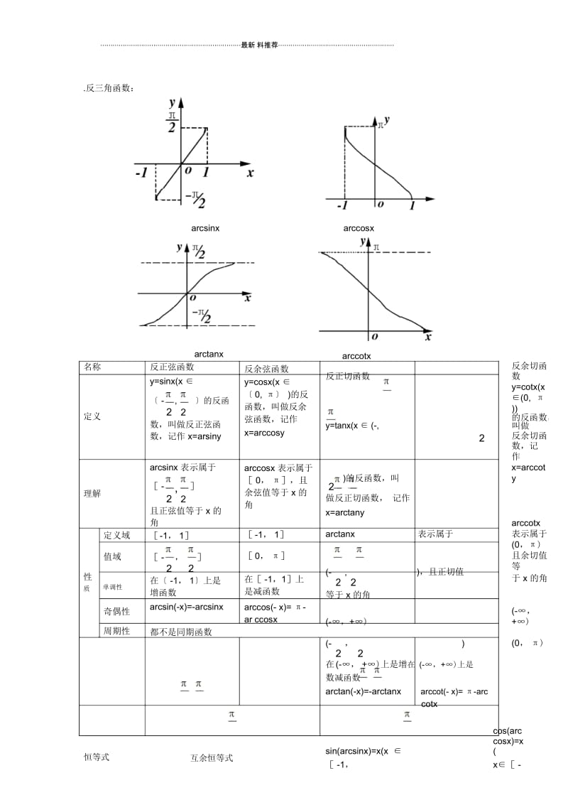 三角和反三角函数图像+公式.docx_第3页