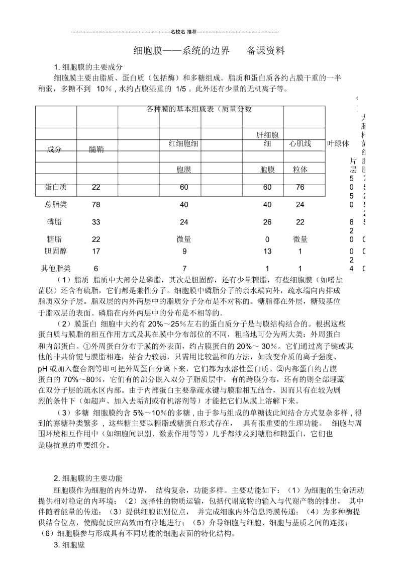 新人教版高中生物必修1细胞膜系统的边界备课资料.docx_第1页