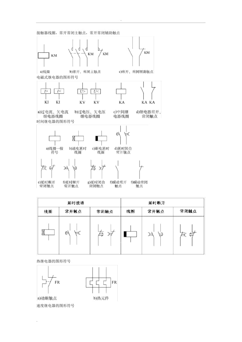 低压电器图形符号及文字符号大全.docx_第1页