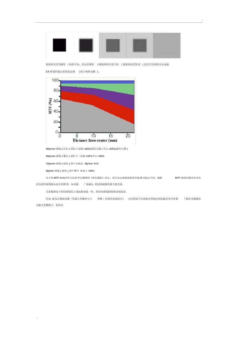 MTF曲线是什么.docx_第3页