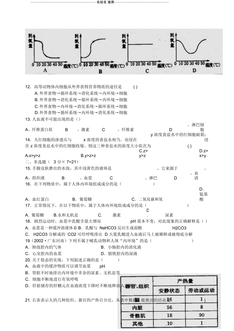 射阳二中高二生物质量检测1.docx_第2页