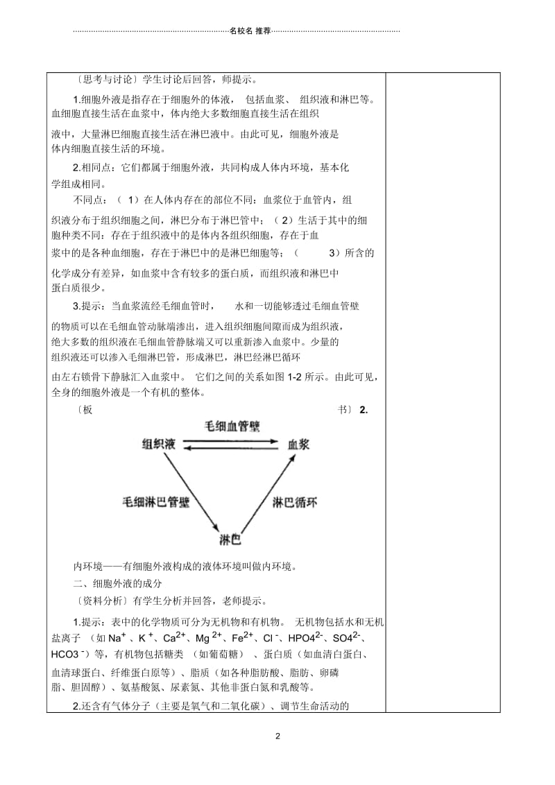 高二生物必修3细胞生活的环境.docx_第2页