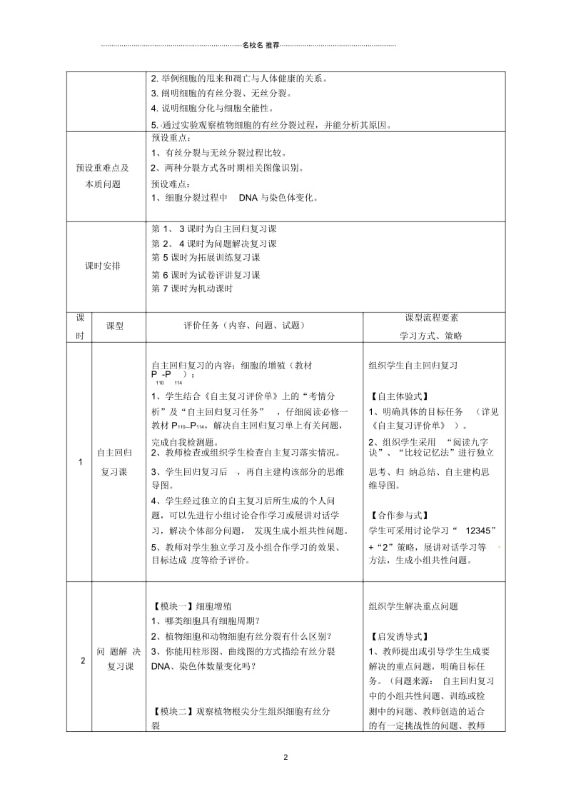 重庆市开县中学高三生物一轮复习4.2细胞增殖分化模块课程纲要.docx_第2页