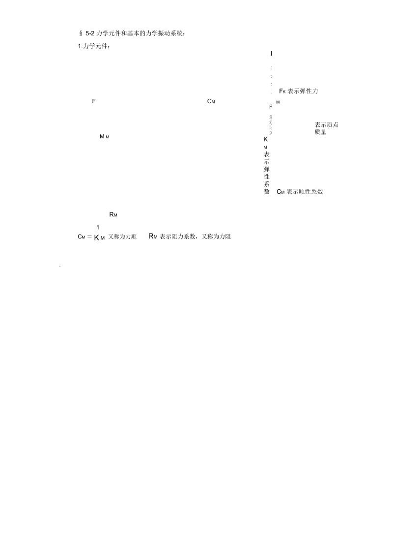 电-力-声类比.docx_第3页