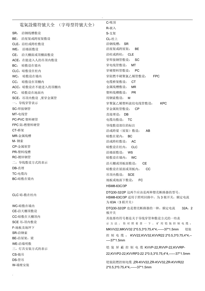 电气符号大全(带字母的符号大全).docx_第1页