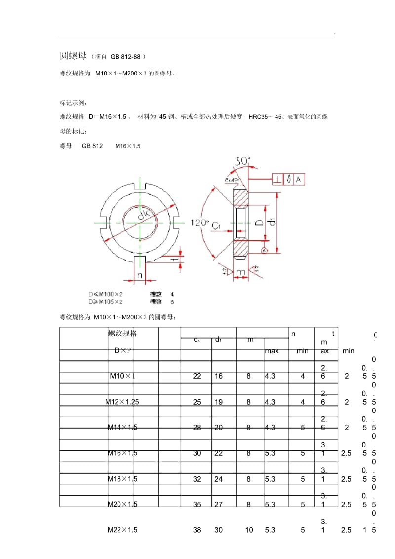 常用圆螺母尺寸规格.docx_第1页