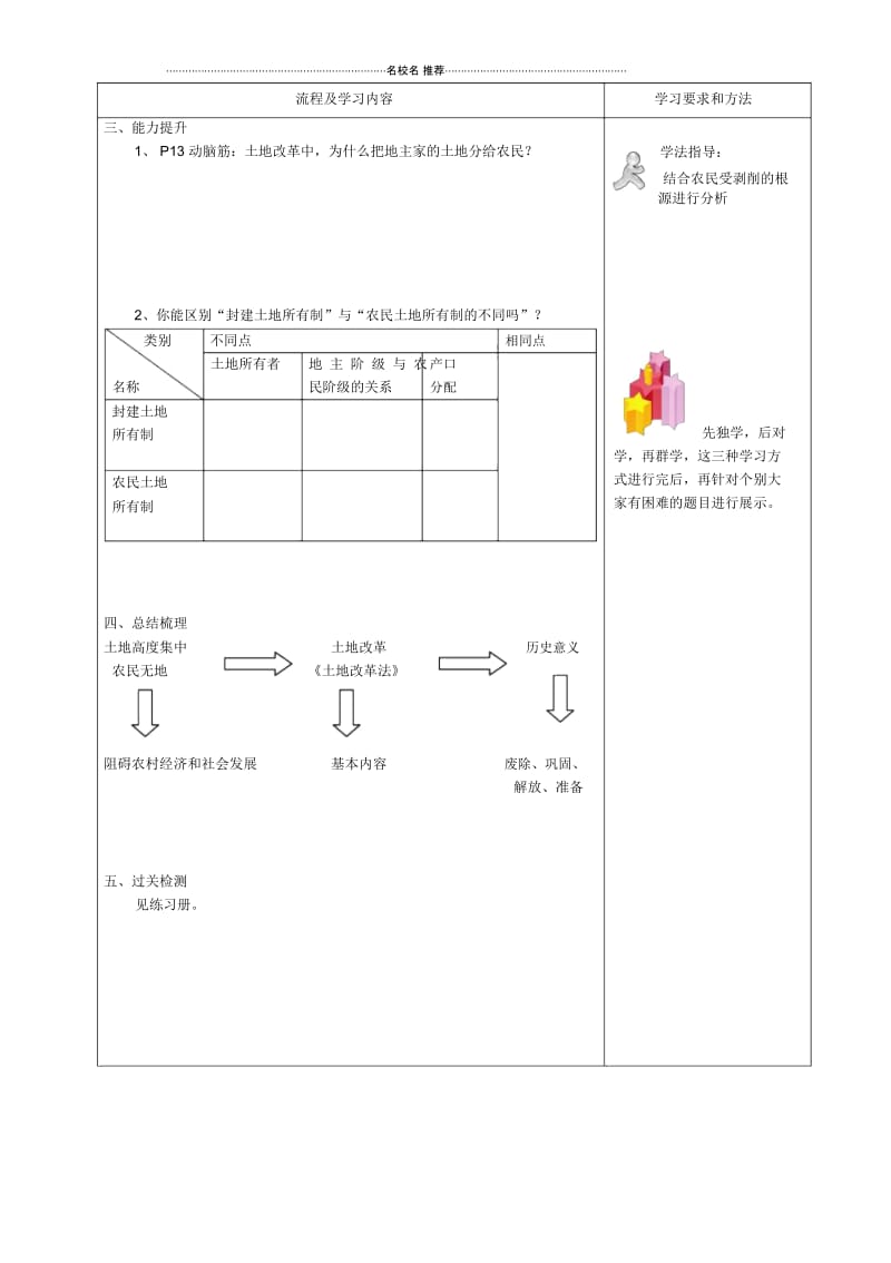 湖南省望城县金海双语实验学校八年级历史下册《第3课土地改革》导名师精编学案(无答案)新人教版.docx_第2页