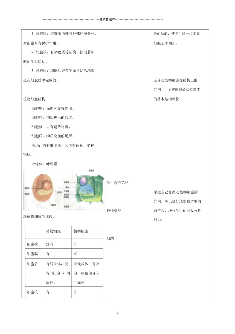 初中七年级生物上册2.3.1细胞的基本结构和功能第3课时名师精编教案新版新人教版.docx_第2页