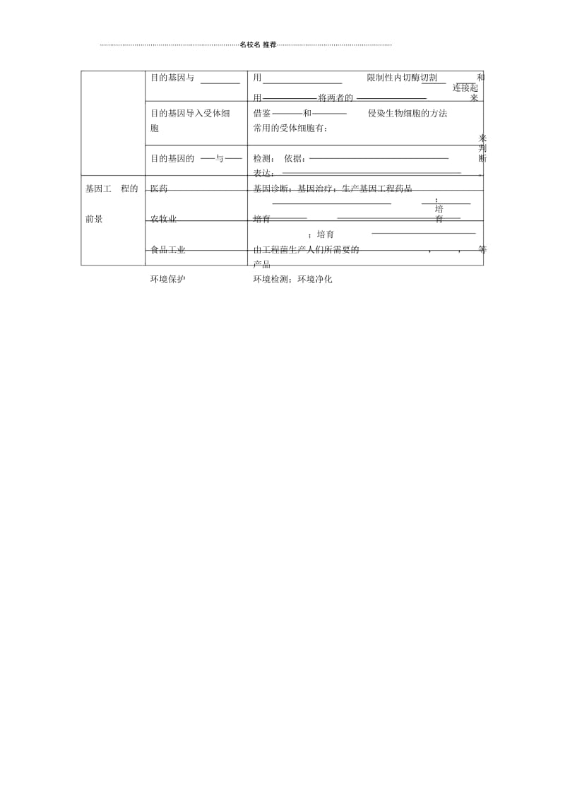 高考生物基础冲刺性别决定与伴性遗传复习名师精选教案.docx_第3页