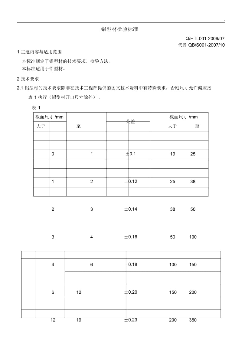 铝型材检验标准.docx_第1页