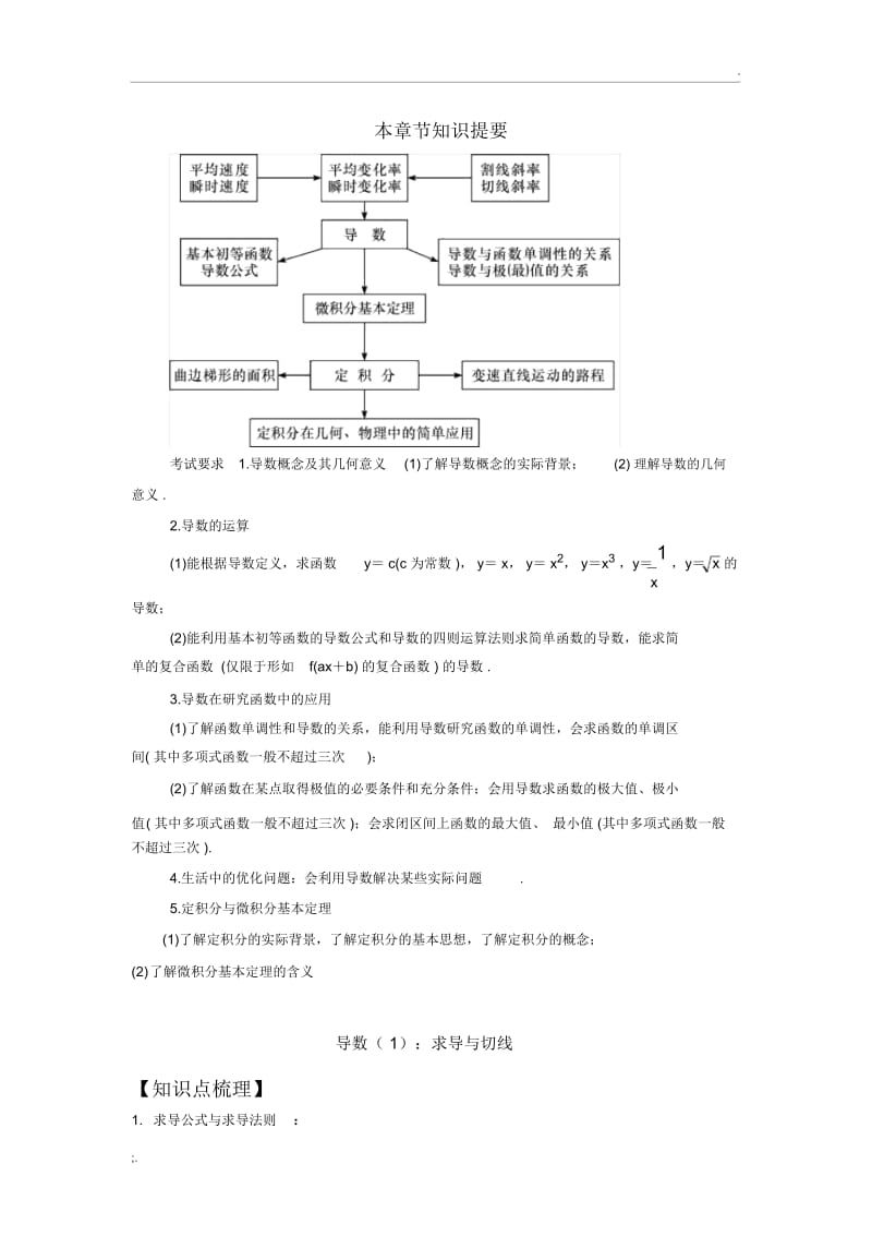 导数之一：导数求导与切线方程.docx_第1页