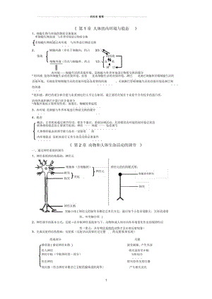 高中生物重要知识点-大全必修3.docx