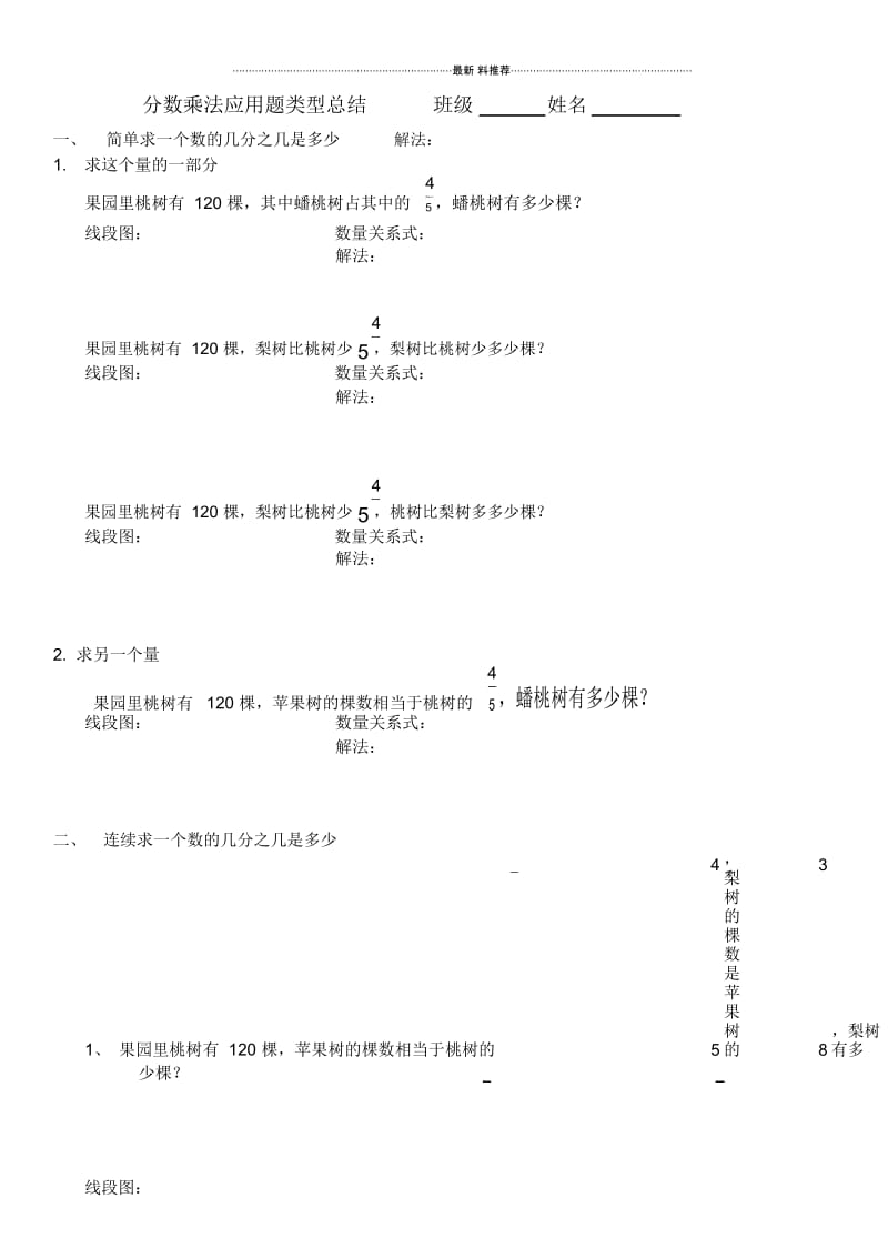 分数乘法应用题类型总结.docx_第1页