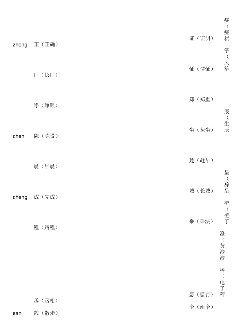 小学前鼻音后鼻音汇总(简单).docx_第3页