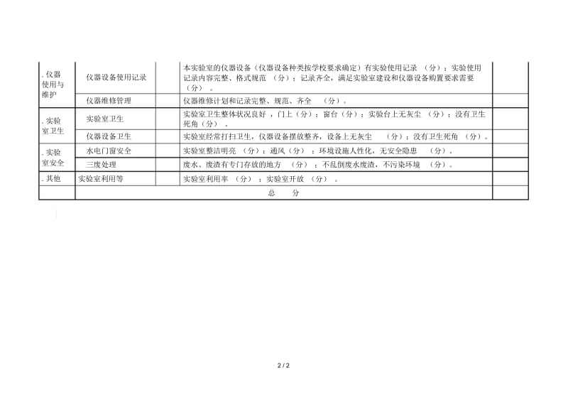 化学化工学院实验室管理检查标准及检查评分用表.docx_第2页