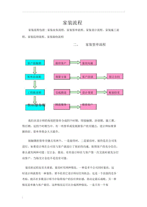 家装签单流程.docx