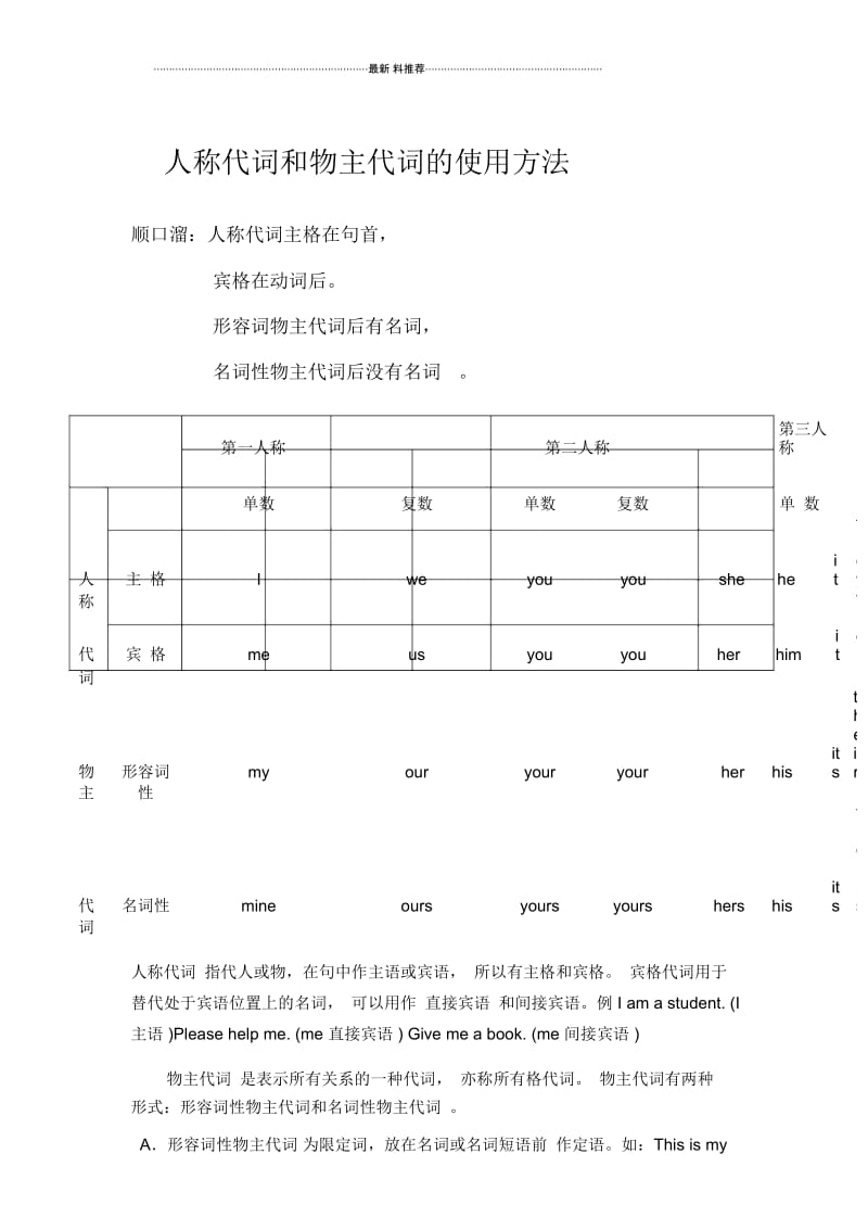 英语人称代词和物主代词专题牛逼练习题.docx_第1页