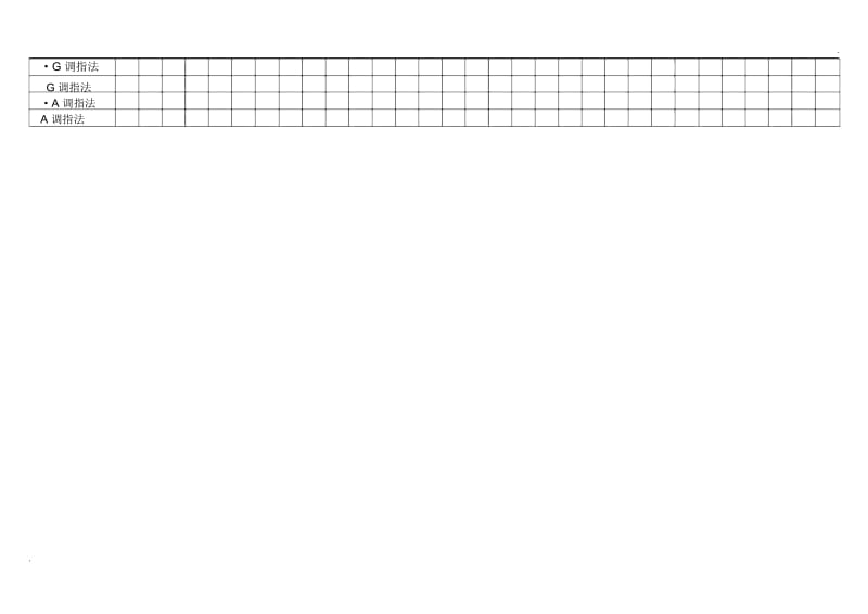 小号各调指法表.docx_第3页