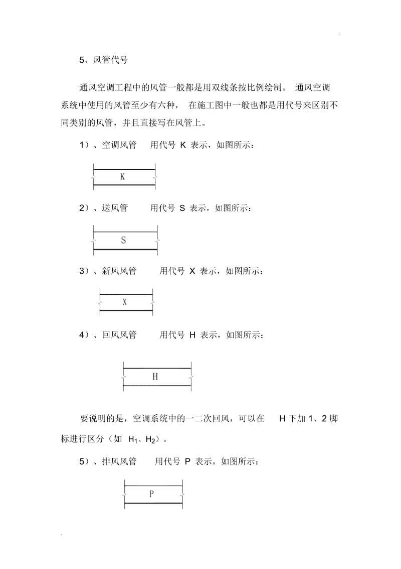 通风空调图例符号.docx_第1页