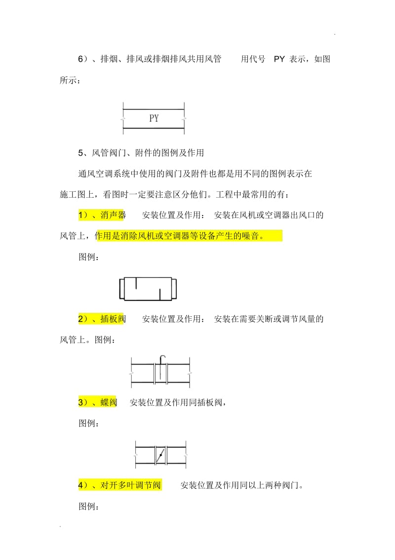 通风空调图例符号.docx_第2页