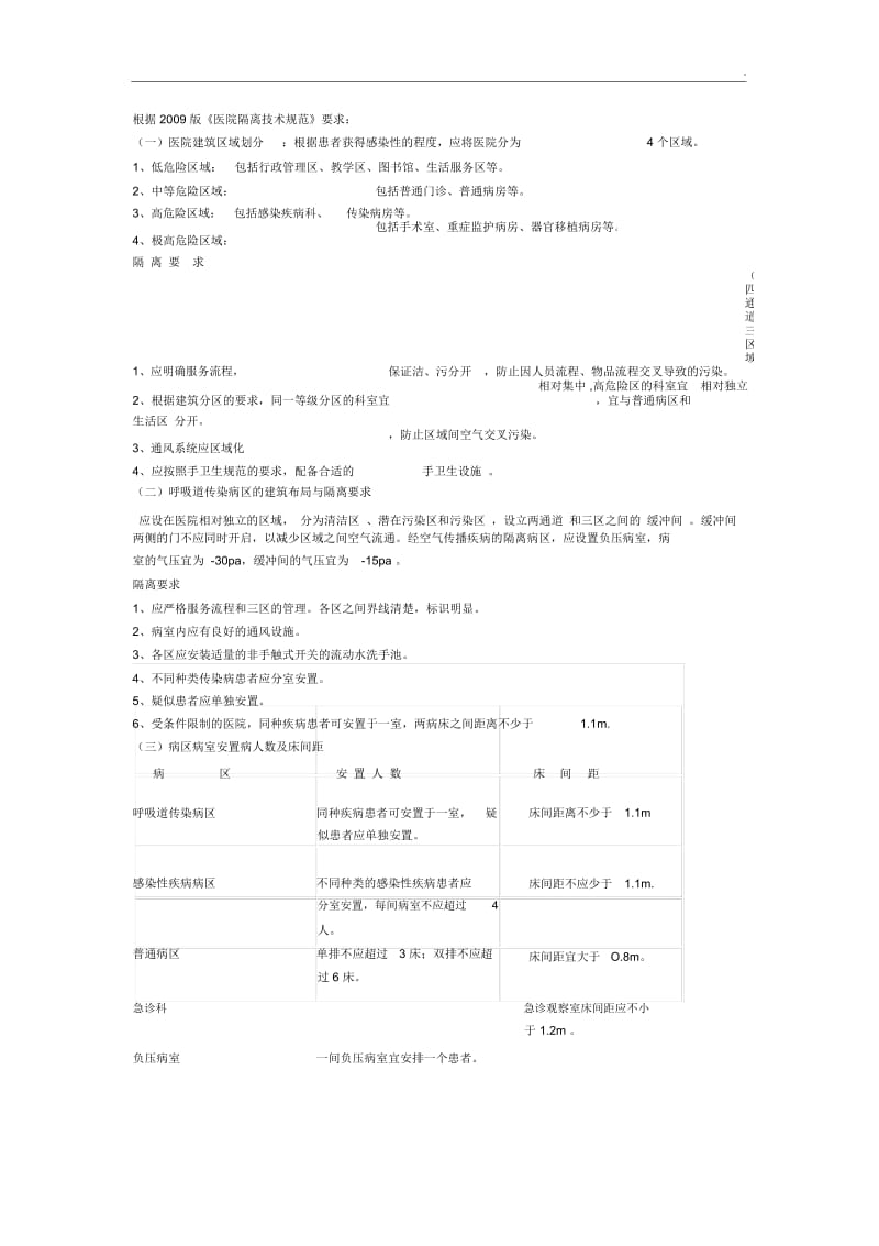 医院建筑布局.docx_第1页