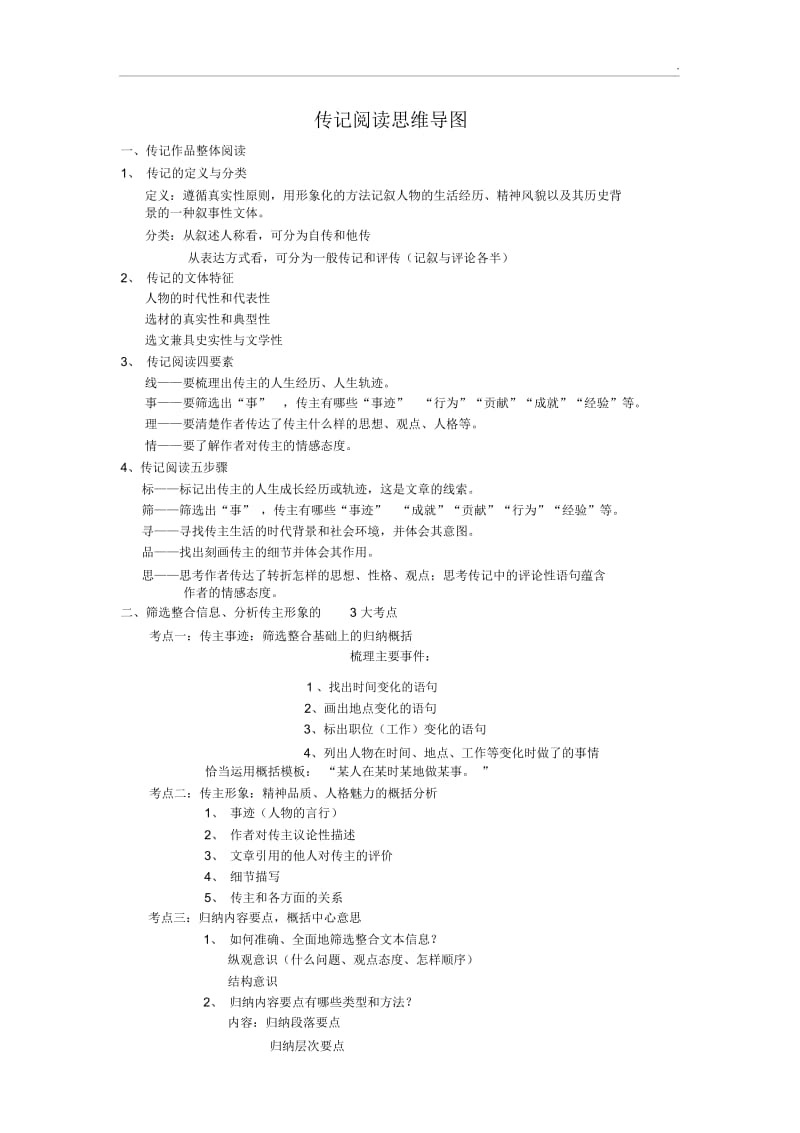 传记阅读思维导图(实用).docx_第1页