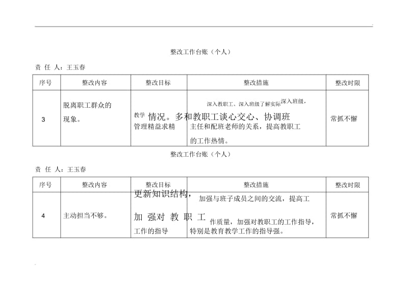 整改工作台账.docx_第2页