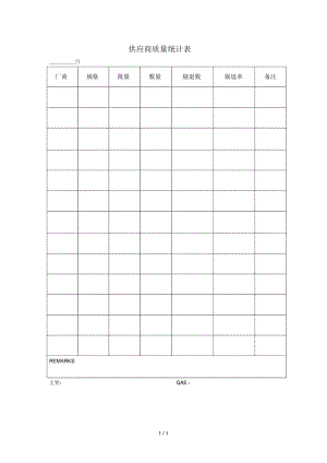 企业营销标准审定稿63.docx