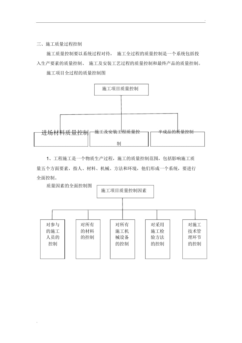 装饰工程质量保证措施17717.docx_第3页