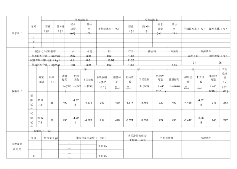 混凝土外加剂试验原始记录.docx_第3页