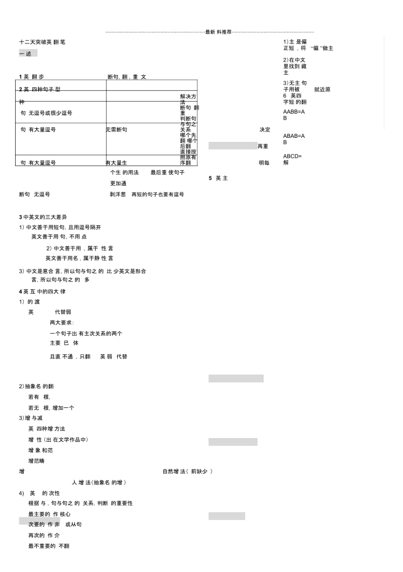 武峰十二天笔译笔记总结.docx_第1页